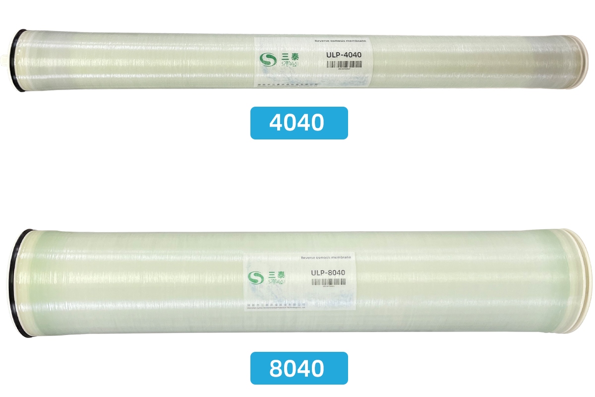 Reverse Osmosis Membrane